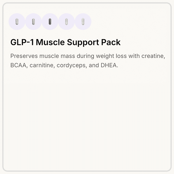 GLP-1 Muscle Support