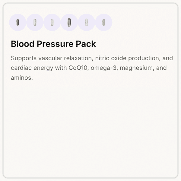 Blood Pressure Pack