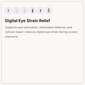 Digital Eye Relief