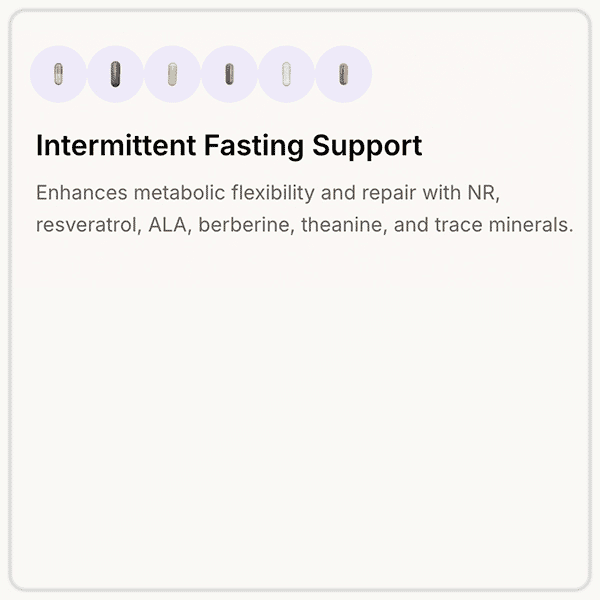 Fasting Support