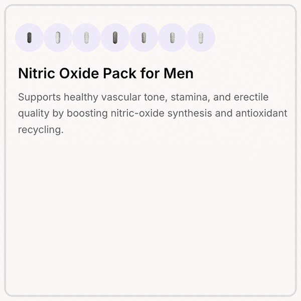 Nitric Oxide (Men)