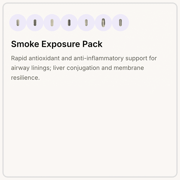 Smoke Exposure Pack